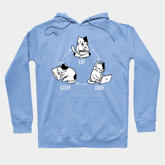 Sleep Eat Code: Funny Programmer Cat Cycle Hoodie by enrynz