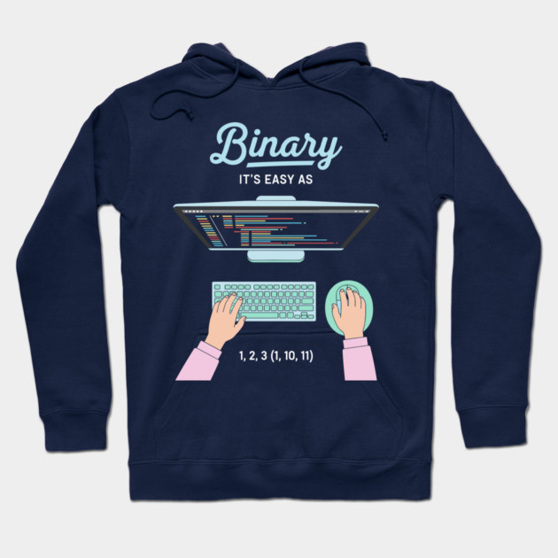 Binaryary Pun: It's Easy as 1,2,3 (1,10,11) Coder Humor Hoodie by enrynz