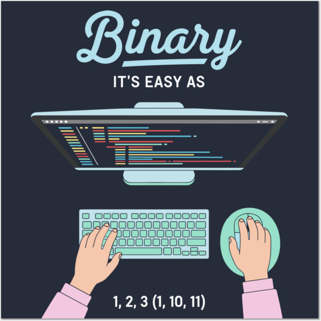 Binaryary Pun: It's Easy as 1,2,3 (1,10,11) Coder Humor Wall Art by enrynz