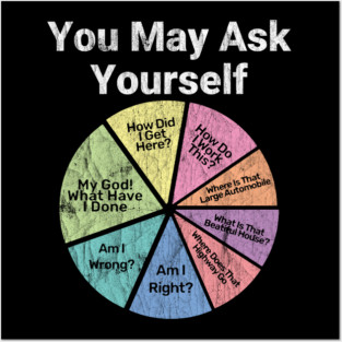 Vintage You May Ask Yourself Posters and Art