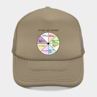 YOU-MAY-ASK-YOURSELF Hat