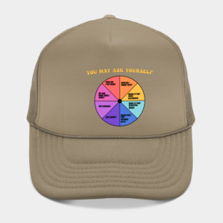 you-may-ask-yourself Hat
