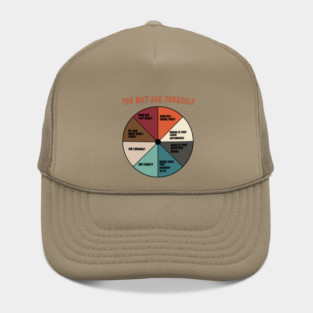 you-may-ask-yourself Hat