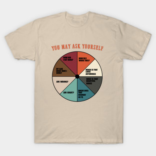 you-may-ask-yourself T-Shirt
