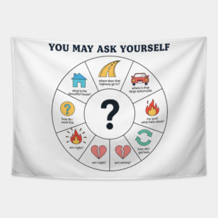 You-May-Ask-Yourself Tapestry