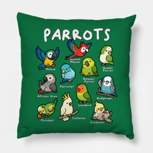 Parrots of the World Pillow