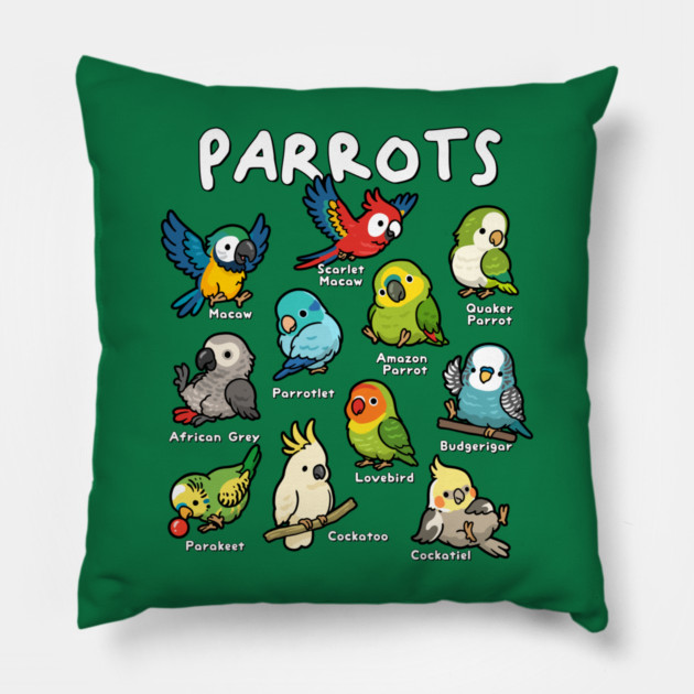 Parrots of the World Pillow by GoshWow®