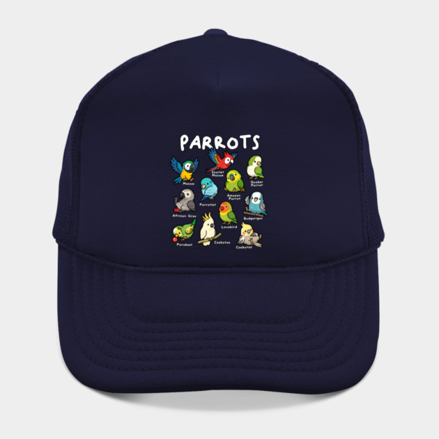 Parrots of the World by GoshWow®