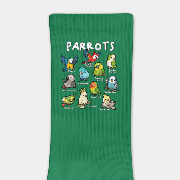 Parrots of the World by GoshWow®