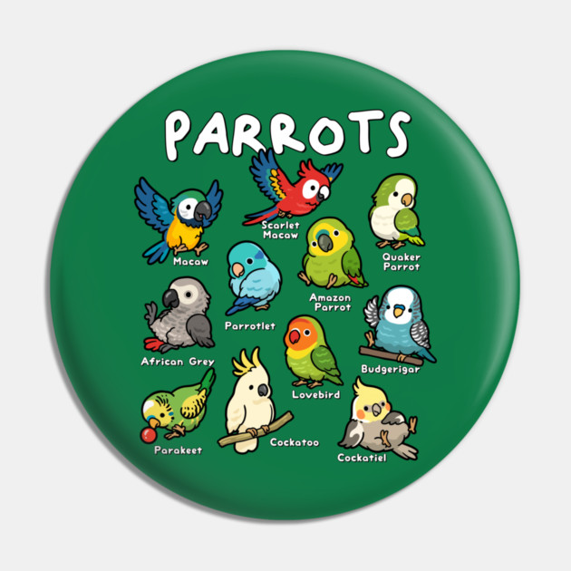 Parrots of the World Pin by GoshWow®