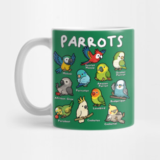 Parrots of the World Mug