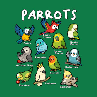 Parrots of the World T-Shirt