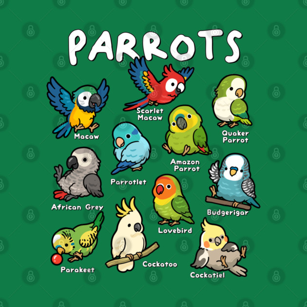 Parrots of the World by GoshWow®