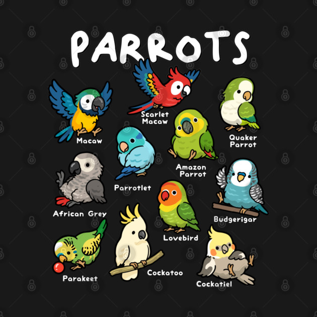Parrots of the World by GoshWow®