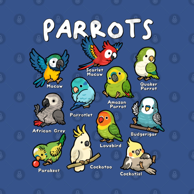 Parrots of the World by GoshWow®