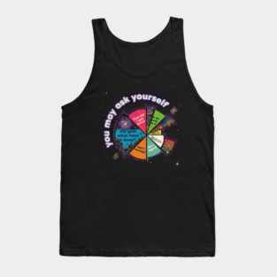 You-May-Ask-Yourself Tank Top