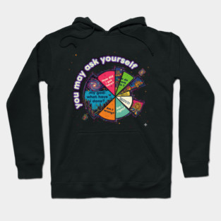 You-May-Ask-Yourself Hoodie