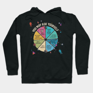 You-May-Ask-Yourself Hoodie