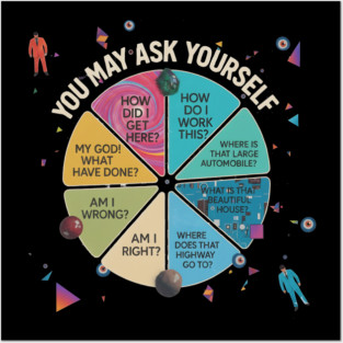 You-May-Ask-Yourself Posters and Art