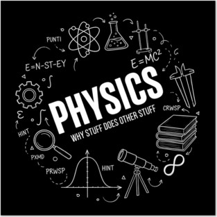 Physics Doodle Diagram – Science Formula Illustration Posters and Art