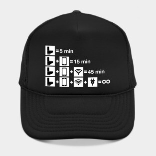 The Bathroom Equation Hat