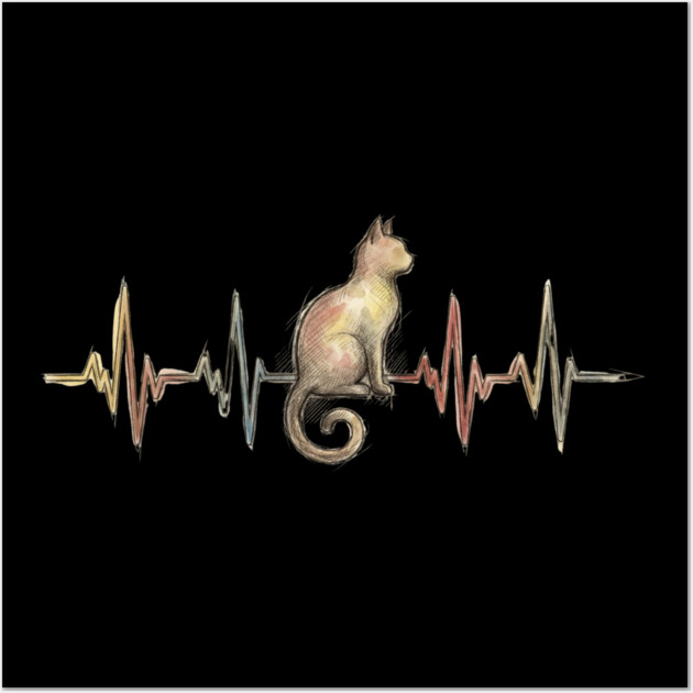 Cat Heartbeat for Cat Lovers Wall Art by ArtistTee ⭐⭐⭐⭐⭐