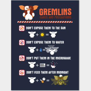 Gremlins Posters and Art