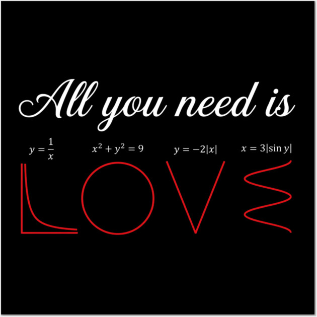 All You Need Is Love Math Lover Funny Wall Art by ArtistTee ⭐⭐⭐⭐⭐