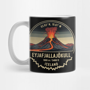 Eyjafjallajökull Volcano Iceland Mug