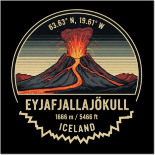Eyjafjallajökull Volcano Iceland Posters and Art