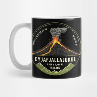 Eyjafjallajökull Volcano Iceland Badge Mug