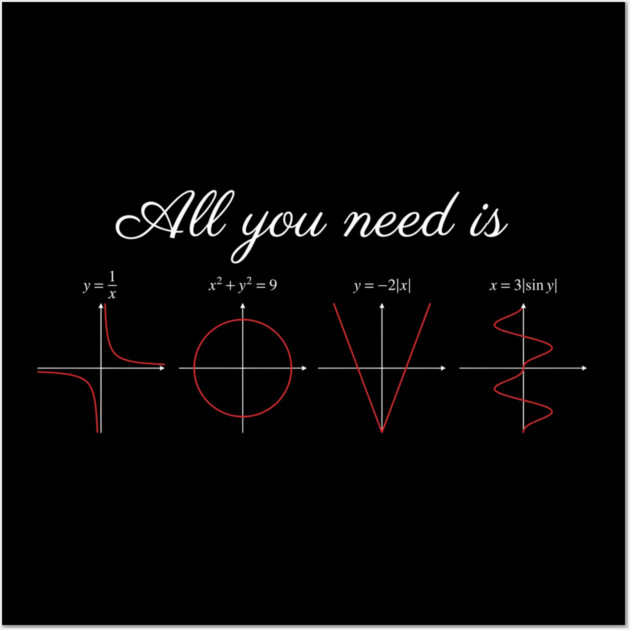 All You Need Is Love Mathematics Nerd Wall Art by ArtistTee ⭐⭐⭐⭐⭐