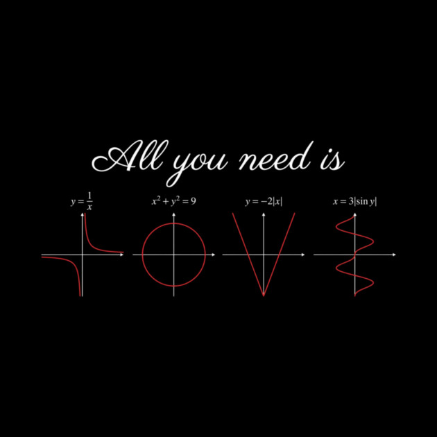 All You Need Is Love Mathematics Nerd by ArtistTee ⭐⭐⭐⭐⭐