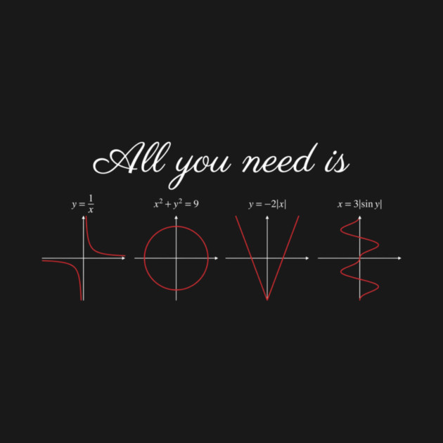 All You Need Is Love Mathematics Nerd by ArtistTee ⭐⭐⭐⭐⭐