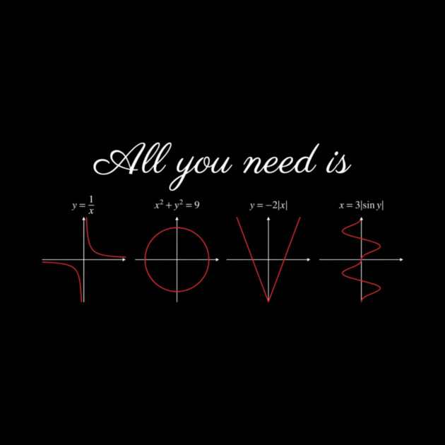All You Need Is Love Mathematics Equation Funny by ArtistTee ⭐⭐⭐⭐⭐