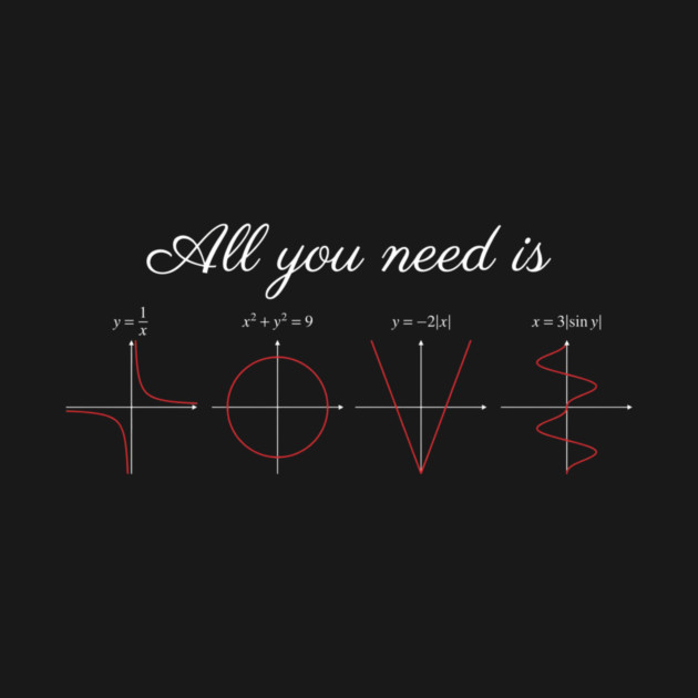 All You Need Is Love Mathematics Equation Funny by ArtistTee ⭐⭐⭐⭐⭐