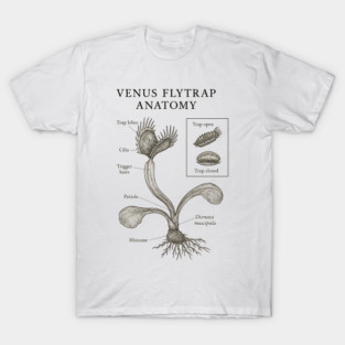 Venus Flytrap Anatomy T-Shirt