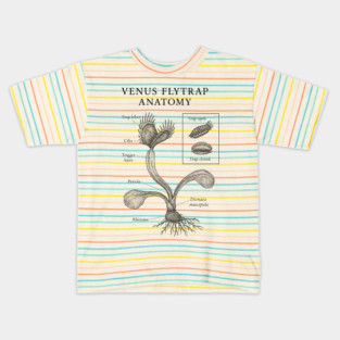 Venus Flytrap Anatomy Kids T-Shirt