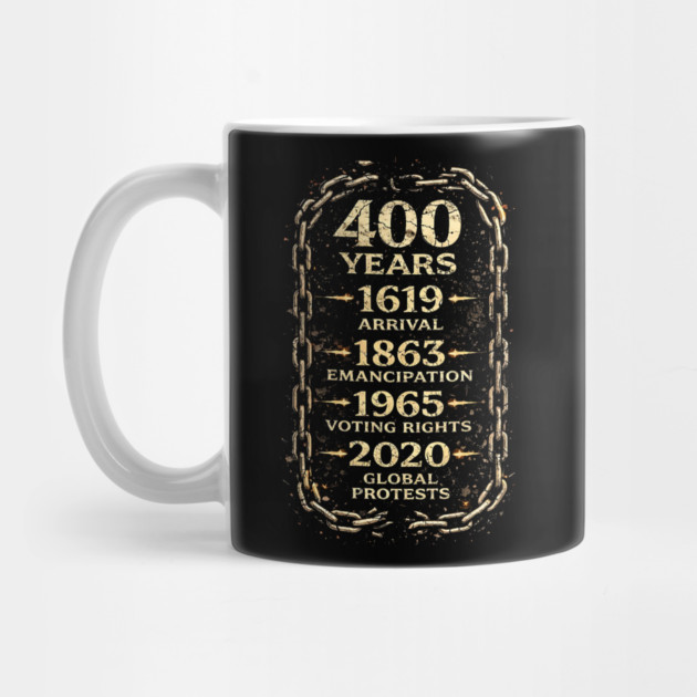 400 Years Timeline – 1619 Arrival to 2020 Global Protests by UrbanLifeApparel