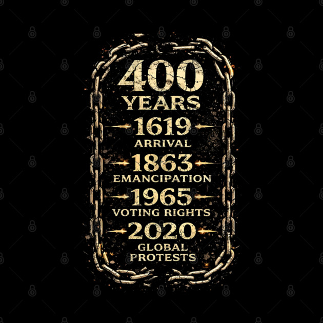 400 Years Timeline – 1619 Arrival to 2020 Global Protests by UrbanLifeApparel