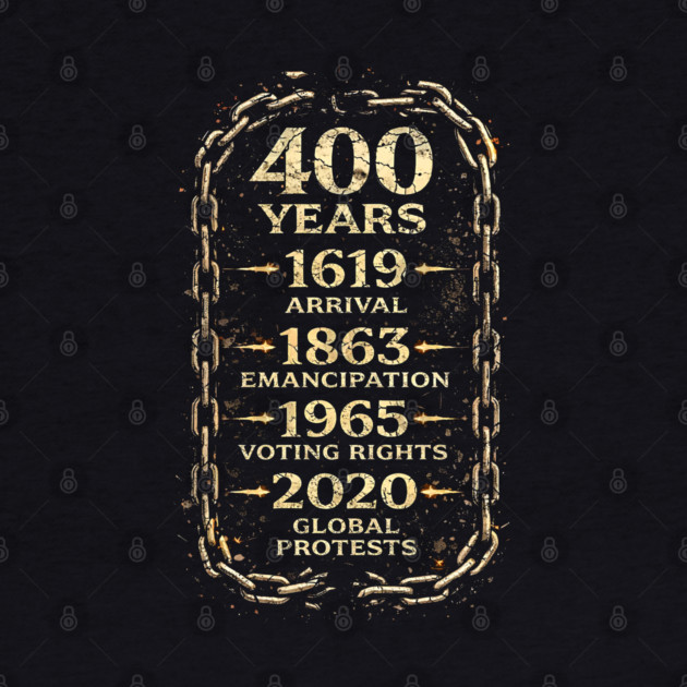 400 Years Timeline – 1619 Arrival to 2020 Global Protests by UrbanLifeApparel