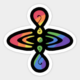 Mindfulness Sticker