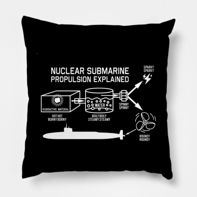 Nuclear Submarine Propulsion Funny Diagram Joke Pillow by Kelo