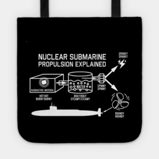 Nuclear Submarine Propulsion Funny Diagram Joke Tote