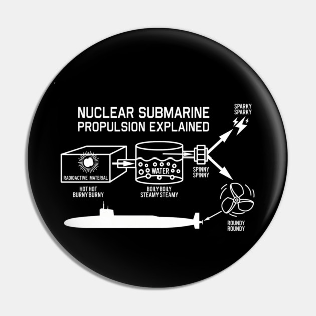 Nuclear Submarine Propulsion Funny Diagram Joke Pin by Kelo