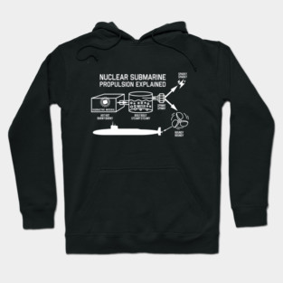Nuclear Submarine Propulsion Funny Diagram Joke Hoodie