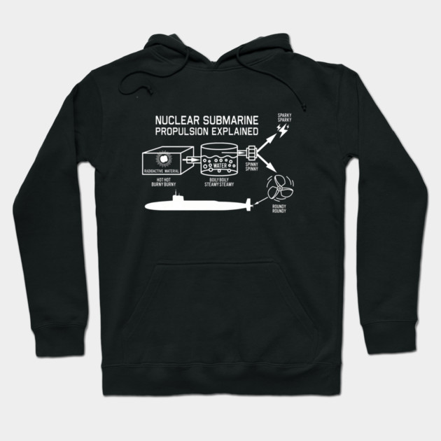 Nuclear Submarine Propulsion Funny Diagram Joke Hoodie by Kelo