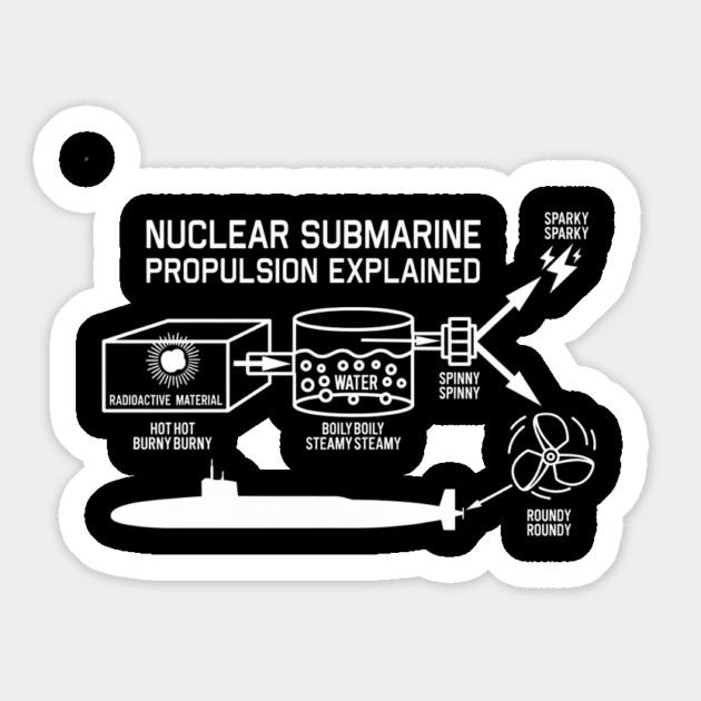 Nuclear Submarine Propulsion Funny Diagram Joke Magnet by Kelo