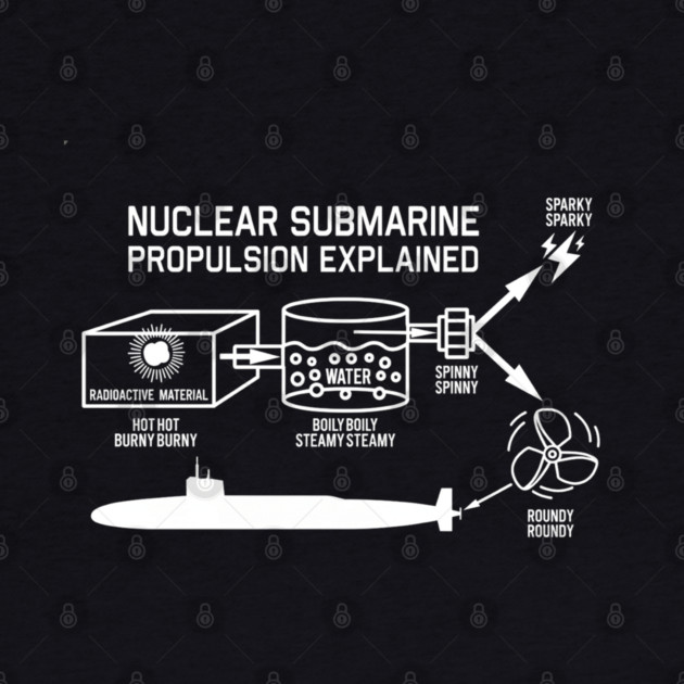 Nuclear Submarine Propulsion Funny Diagram Joke by Kelo