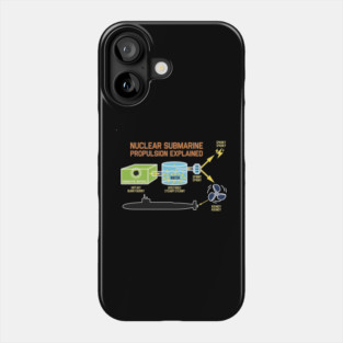 Nuclear Submarine Propulsion Funny Diagram Joke Phone Case